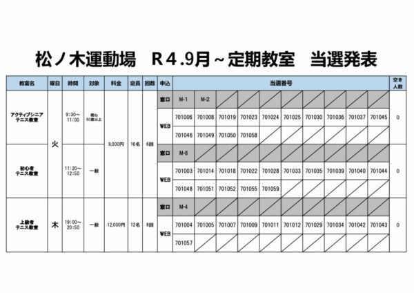 教室当選発表のサムネイル