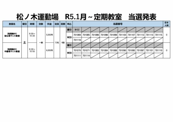 R5教室当選発表のサムネイル