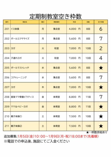 定期空き枠数1.5-のサムネイル