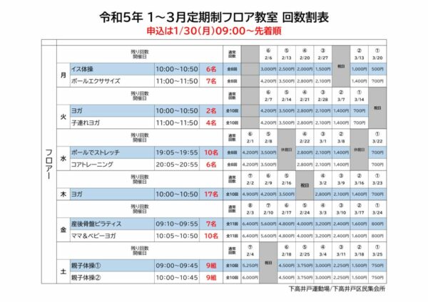 R5.1-3月 回数割のサムネイル