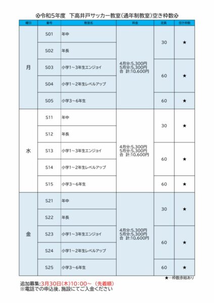 通年枠数(3.30-)のサムネイル