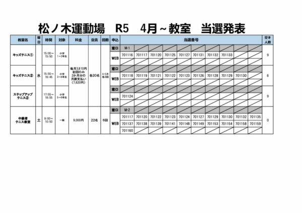 教室当選発表のサムネイル