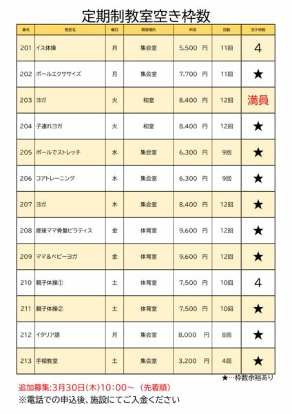 潘修正）定期空き枠数（3.30-）のサムネイル