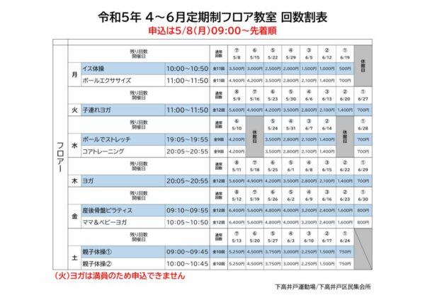 ・R5.4-6月 回数割のサムネイル