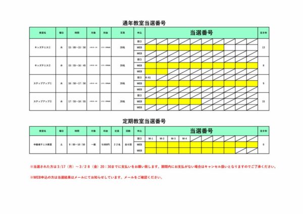 当選発表のサムネイル