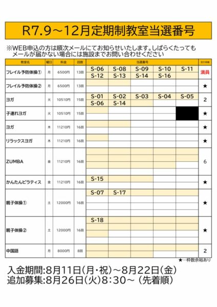 当選のサムネイル