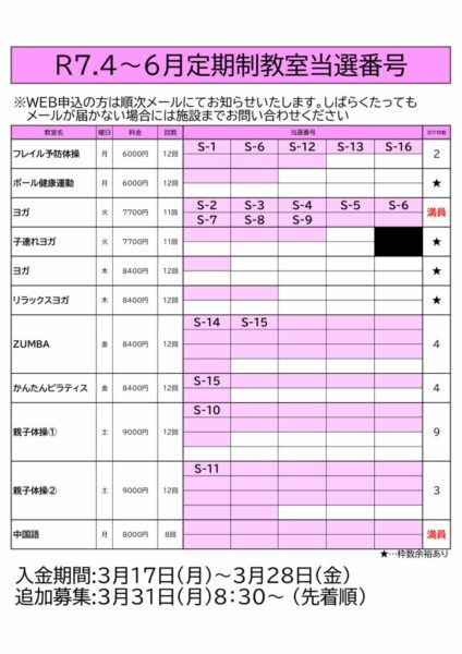 当選のサムネイル