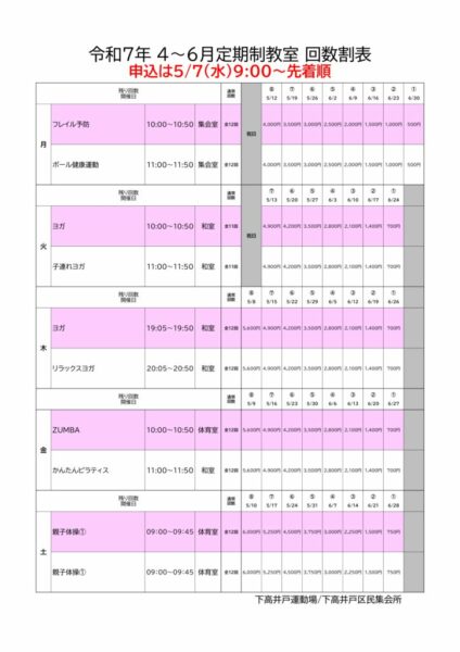 回数割り(R7.4-6)のサムネイル