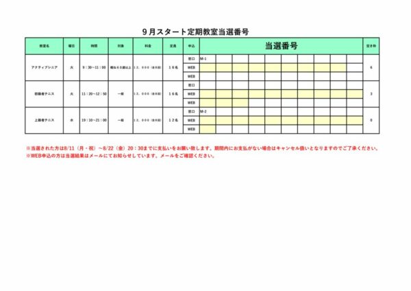 当選発表のサムネイル