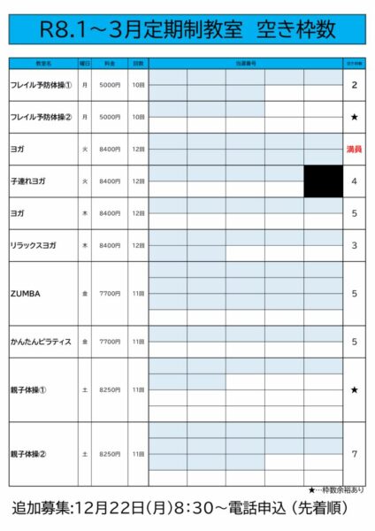 空き枠のサムネイル