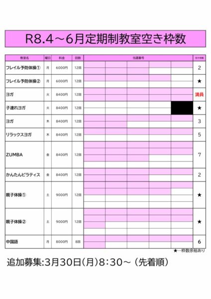 空き枠表のサムネイル