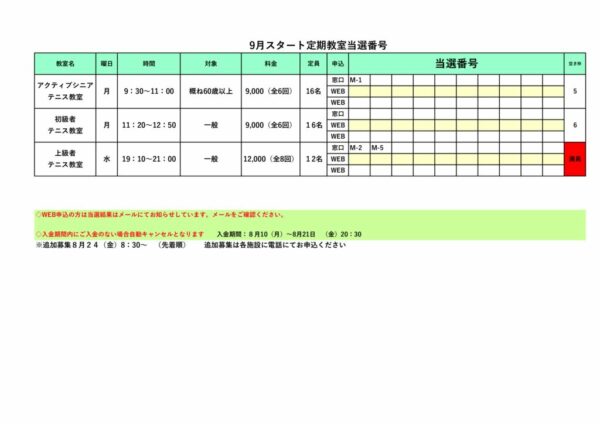 当選発表のサムネイル