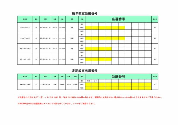 当選発表のサムネイル