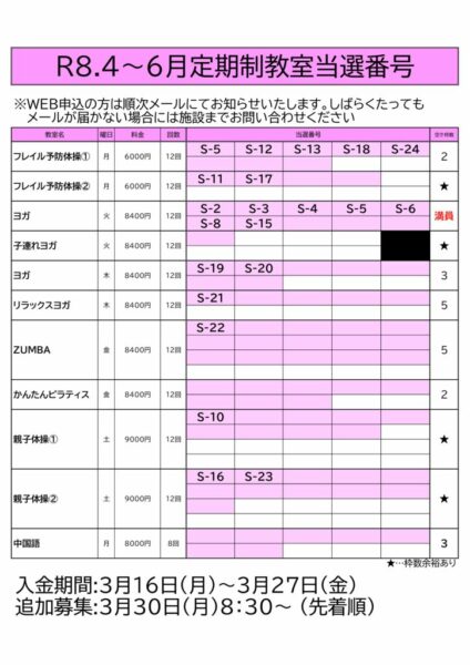 当選のサムネイル