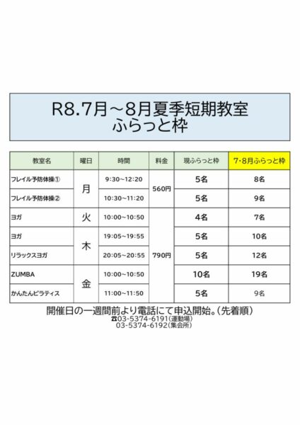 空き枠のサムネイル