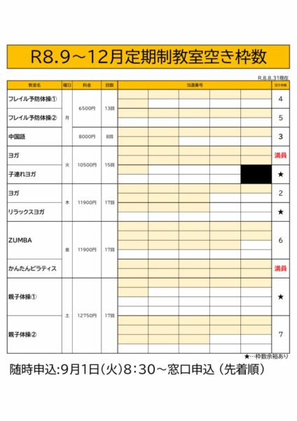 最新空き枠のサムネイル