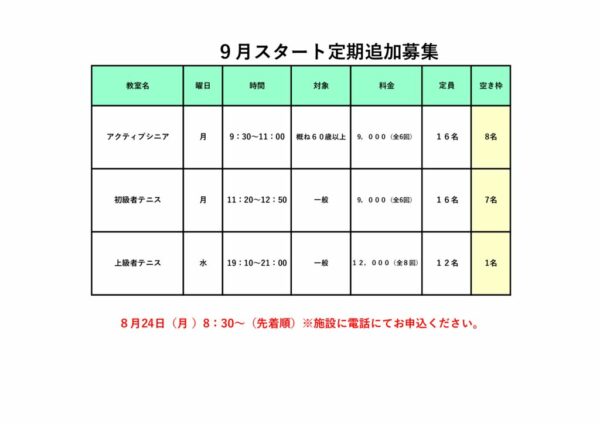 当選発表のサムネイル