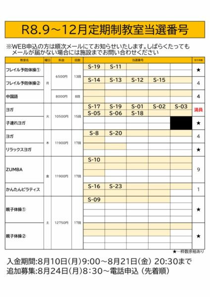 当選のサムネイル