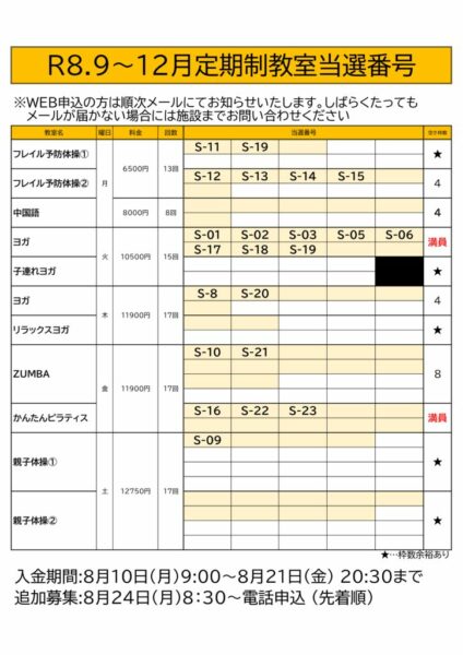 当選のサムネイル
